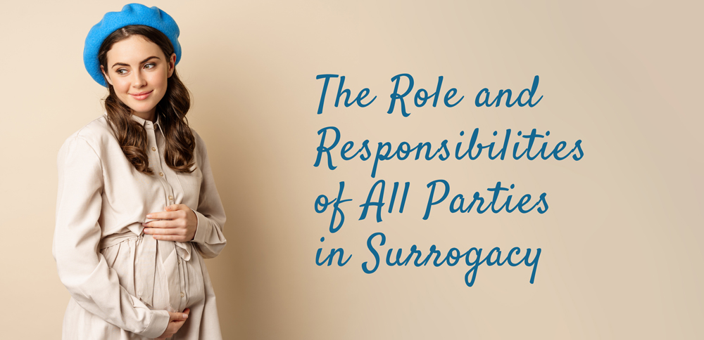 Happiness For You Surrogacy Agency